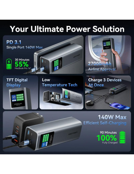 POWER BANK USB 27000MAH 140W/FKEH0 VENTION