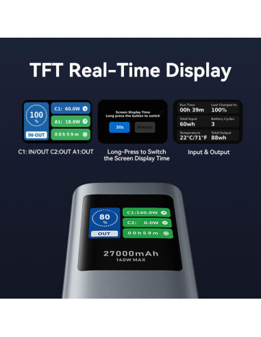 POWER BANK USB 27000MAH 140W/FKEH0 VENTION