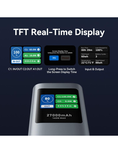 POWER BANK USB 27000MAH 140W/FKEH0 VENTION