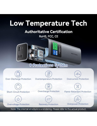 POWER BANK USB 27000MAH 140W/FKEH0 VENTION