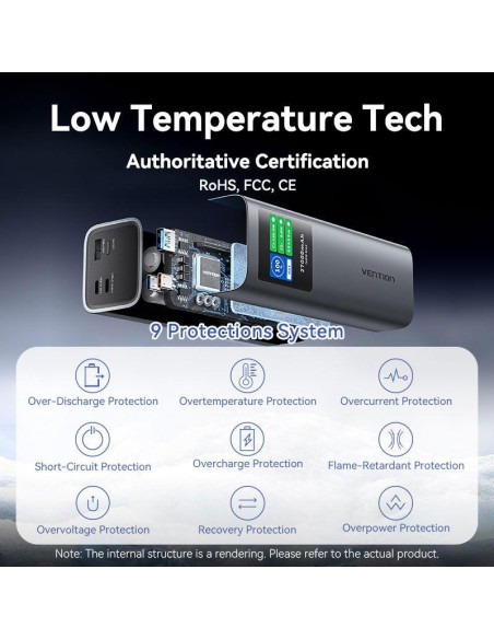 POWER BANK USB 27000MAH 140W/FKEH0 VENTION