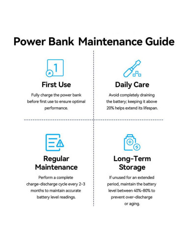 POWER BANK USB 27000MAH 140W/FKEH0 VENTION