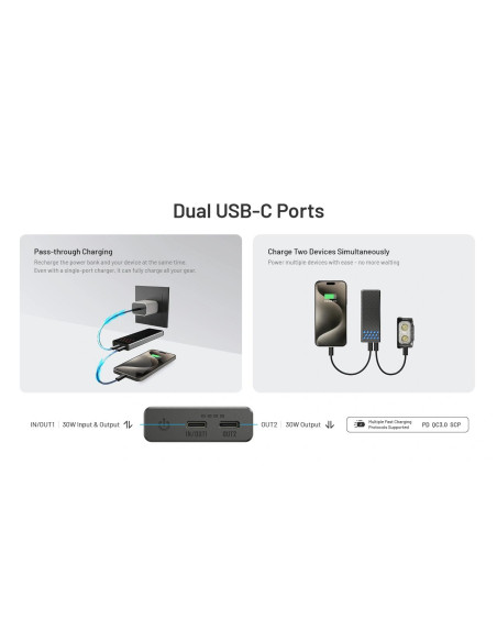 POWER BANK 10000MAH/CARBO 10000 G2 BLUE NITECORE