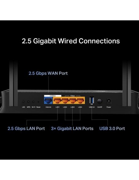 Wireless Router, TP-LINK, Wireless Router, 3600 Mbps, LAN WAN ports 1, Number of antennas 4, ARCHERBE230