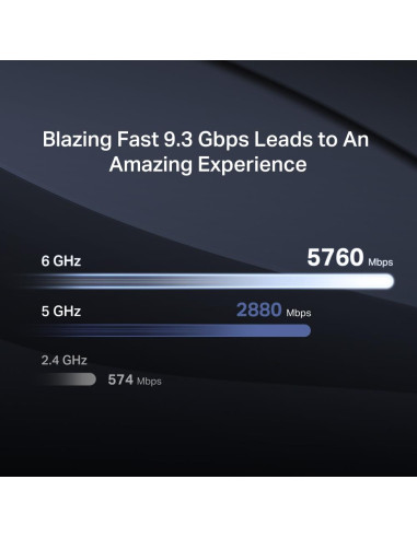 Wireless Router, MERCUSYS, Router, IEEE 802.11a/b/g, IEEE 802.11n, IEEE 802.11ac, IEEE 802.11ax, 3x2.5GbE, LAN WAN ports 1, Num