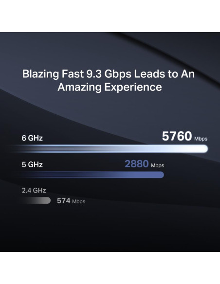 Wireless Router, MERCUSYS, Router, IEEE 802.11a/b/g, IEEE 802.11n, IEEE 802.11ac, IEEE 802.11ax, 3x2.5GbE, LAN WAN ports 1, Num