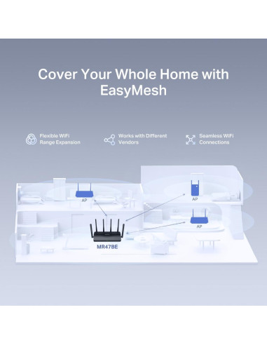 Wireless Router, MERCUSYS, Router, IEEE 802.11a/b/g, IEEE 802.11n, IEEE 802.11ac, IEEE 802.11ax, 3x2.5GbE, LAN WAN ports 1, Num