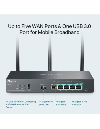 Wireless Router, TP-LINK, Omada AX3000 Gigabit VPN Router, Data speed 3000 Mbit/s, Ethernet WAN Yes, WAN connection type SFP, E