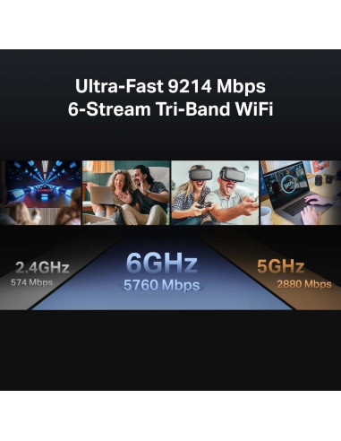 Wireless Router, TP-LINK, Wireless Router, 9214 Mbps, Mesh, Wi-Fi 7, USB 3.0, 4x2.5GbE, 1x2.5GbE, Number of antennas 6, ARCHERB
