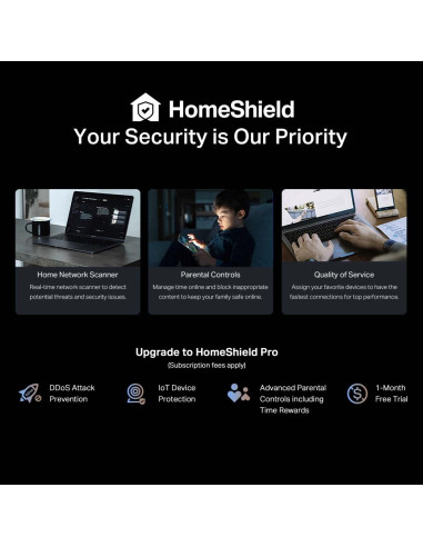 Wireless Router, TP-LINK, Wireless Router, 9214 Mbps, Mesh, Wi-Fi 7, USB 3.0, 4x2.5GbE, 1x2.5GbE, Number of antennas 6, ARCHERB