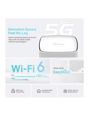 Wireless Router, TP-LINK, Router, 1800 Mbps, Mesh, LAN WAN ports 1, Number of antennas 10, ARCHERNX210