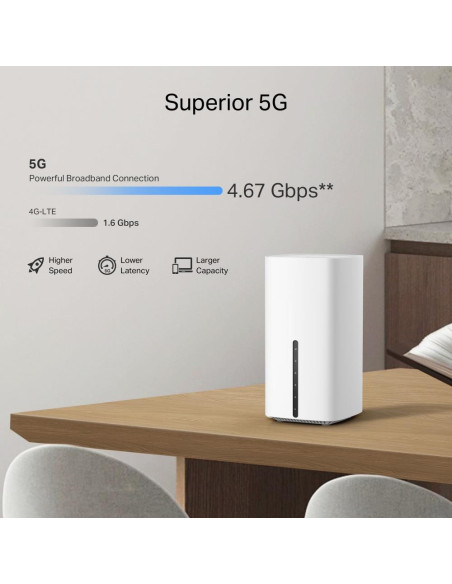 Wireless Router, TP-LINK, Wireless Router, 3000 Mbps, Mesh, 4G, 5G, ARCHERNX500