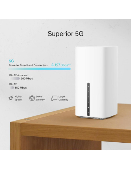 Wireless Router, TP-LINK, Wireless Router, 3600 Mbps, Mesh, Wi-Fi 6, 2x10/100/1000M, 1x2.5GbE, Number of antennas 2, 5G, ARCHER