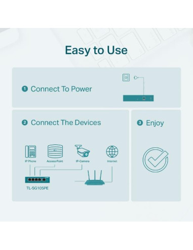 Switch, TP-LINK, Desktop/pedestal, 5x10Base-T / 100Base-TX / 1000Base-T, PoE ports 4, TL-SG105PE