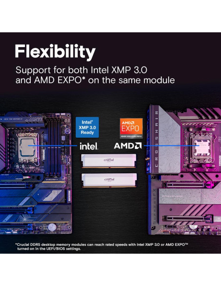 MEMORY DIMM PRO 16GB DDR5-6400/CP16G64C38U5W CRUCIAL