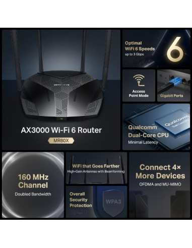 Wireless Router, MERCUSYS, Wireless Router, IEEE 802.11a, IEEE 802.11b, IEEE 802.11g, IEEE 802.11n, IEEE 802.11ac, IEEE 802.11a