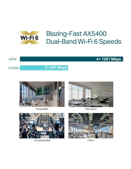 Access Point, TP-LINK, Omada, 5378 Mbps, IEEE 802.11a/b/g, IEEE 802.11n, IEEE 802.11ac, IEEE 802.11ax, 1xRJ45, EAP670