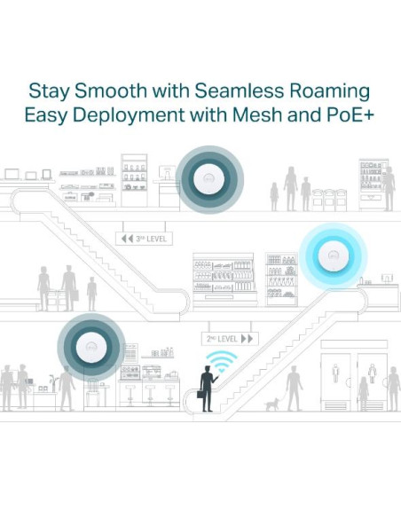 Access Point, TP-LINK, Omada, 5378 Mbps, IEEE 802.11a/b/g, IEEE 802.11n, IEEE 802.11ac, IEEE 802.11ax, 1xRJ45, EAP670