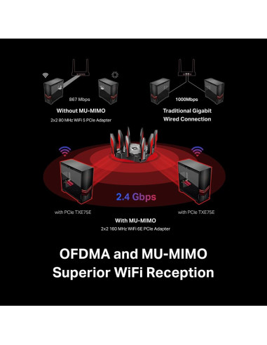 WRL ADAPTER 5400MBPS WI-FI 6E/ARCHER TXE75E TP-LINK