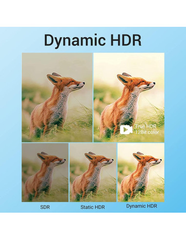 CABLE HDMI 5M 8K/AANBJ VENTION