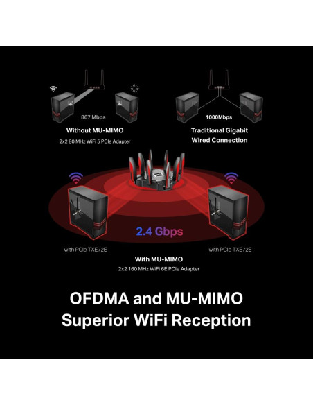 WRL ADAPTER 5400MBPS WI-FI 6E/ARCHER TXE72E TP-LINK