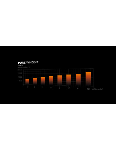 Case, BE QUIET, ATX/micro ATX/Mini-ITX, Black, Midi Tower, PC, BGW83