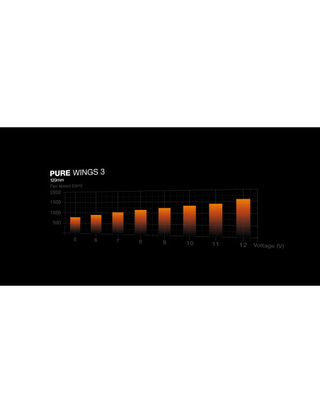 Case, BE QUIET, ATX/micro ATX/Mini-ITX, Black, Midi Tower, PC, BGW83