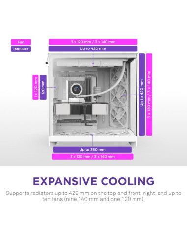 Case, NZXT, ATX/micro ATX/Mini-ITX/EATX, White, Midi Tower, PC, CM-H92FW-01