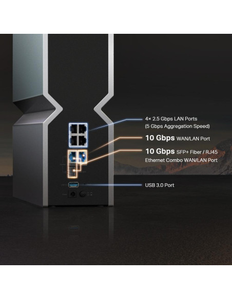 Wireless Router, TP-LINK, Wireless Router, 19000 Mbps, Mesh, Wi-Fi 7, USB 3.0, 4x2.5GbE, 2x10GbE, LAN WAN ports 2, Number of an