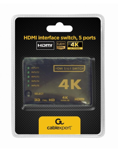 I/O SWITCH HDMI 5P/DSW-HDMI-53 GEMBIRD
