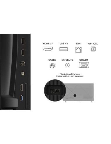 TV Set, TCL, 65 ", 4K Ultra HD, 3840 x 2160 pixels, Flat, 16:9, DLED, 65V6C