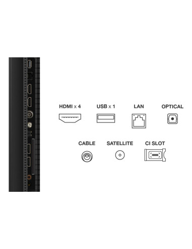 TV Set, TCL, 50 ", 4K Ultra HD, 3840 x 2160 pixels, Flat, 16:9, QD-Mini LED, 50C69K