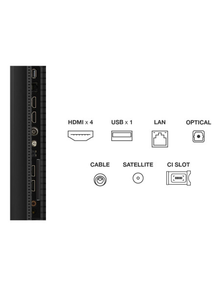 TV Set, TCL, 50 ", 4K Ultra HD, 3840 x 2160 pixels, Flat, 16:9, QD-Mini LED, 50C69K