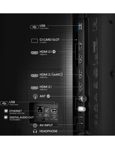 TV Set, HISENSE, 65 ", 4K Ultra HD, 3840 x 2160 pixels, Flat, 16:9, QLED Pro, 65E7QPRO