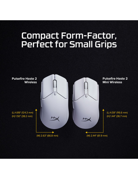 MOUSE USB OPTICAL HYPERX PF/HAS2 MINIWL WHT 7D389AA HYPERX