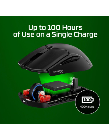 MOUSE USB OPTICAL HYPERX PF/HAS2 MINI WL BK 7D388AA HYPERX
