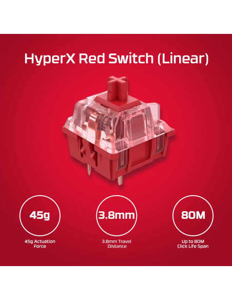 KEYBOARD ALLOY ORIGINS CORE/PBT HX BLUE 639N8AA ABA HYPERX