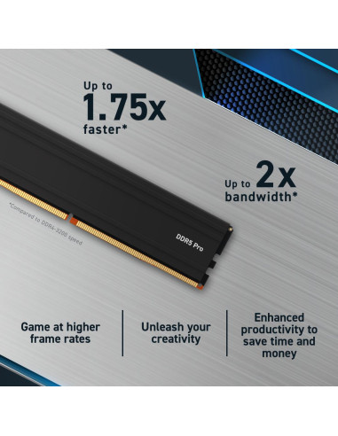 MEMORY DIMM PRO 48GB DDR5-5600/KIT2 CP2K24G56C46U5 CRUCIAL