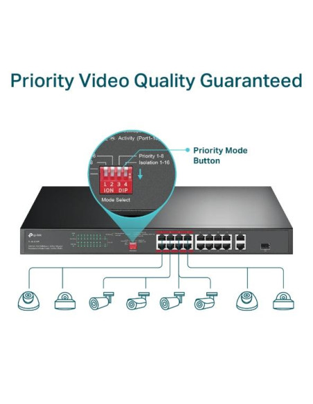 Switch, TP-LINK, Desktop/pedestal, 16x10Base-T / 100Base-TX, PoE+ ports 16, TL-SL1218P