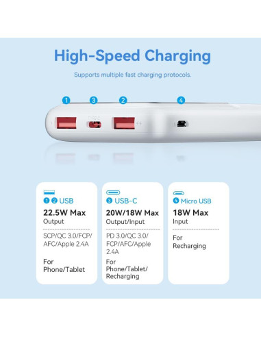 POWER BANK USB 10000MAH 22.5W/USB WHITE FHKW0 VENTION