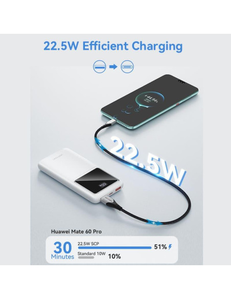 POWER BANK USB 10000MAH 22.5W/USB WHITE FHKW0 VENTION