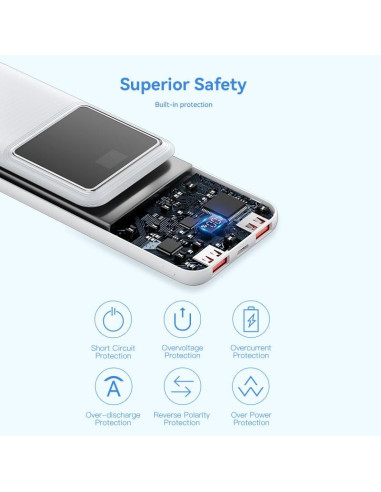 POWER BANK USB 10000MAH 22.5W/USB WHITE FHKW0 VENTION