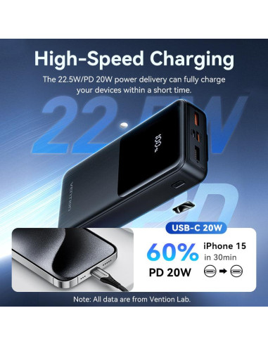 POWER BANK USB 20000MAH 22.5W/BLACK FHPB0 VENTION