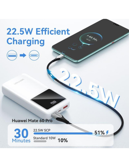 POWER BANK USB 20000MAH 22.5W/BLACK FHLB0 VENTION