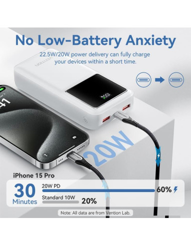 POWER BANK USB 30000MAH 22.5W/BLACK FHMB0 VENTION