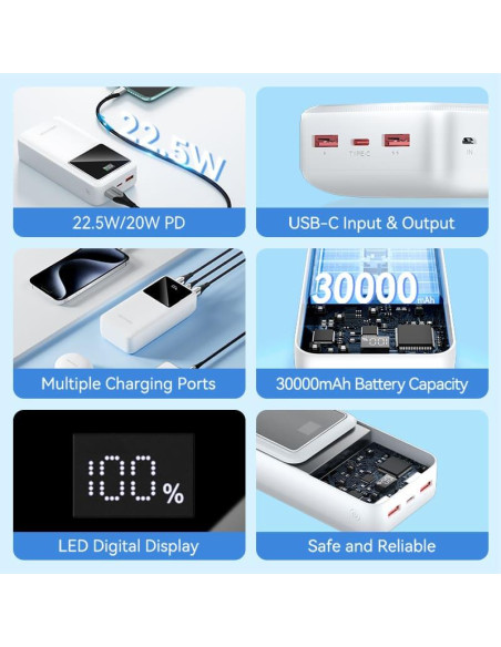 POWER BANK USB 30000MAH 22.5W/WHITE FHMW0 VENTION