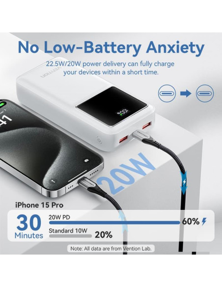 POWER BANK USB 30000MAH 22.5W/WHITE FHMW0 VENTION