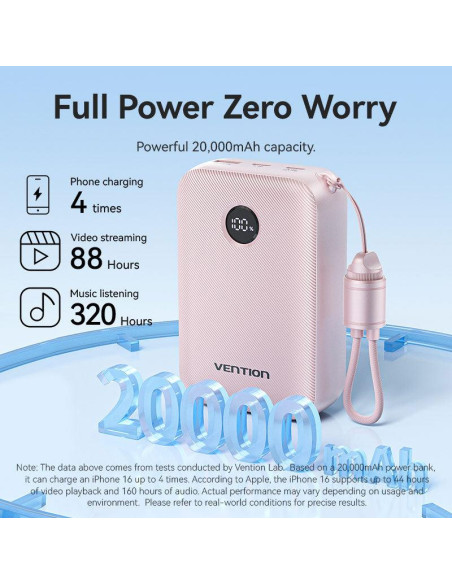POWER BANK USB 20000MAH 22.5W/PINK FKBP0-C VENTION