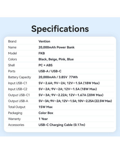POWER BANK USB 20000MAH 22.5W/PINK FKBP0-C VENTION