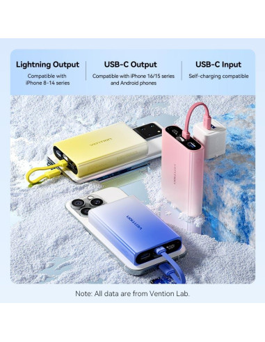 POWER BANK USB 10000MAH 22.5W/PINK FHZP0 VENTION